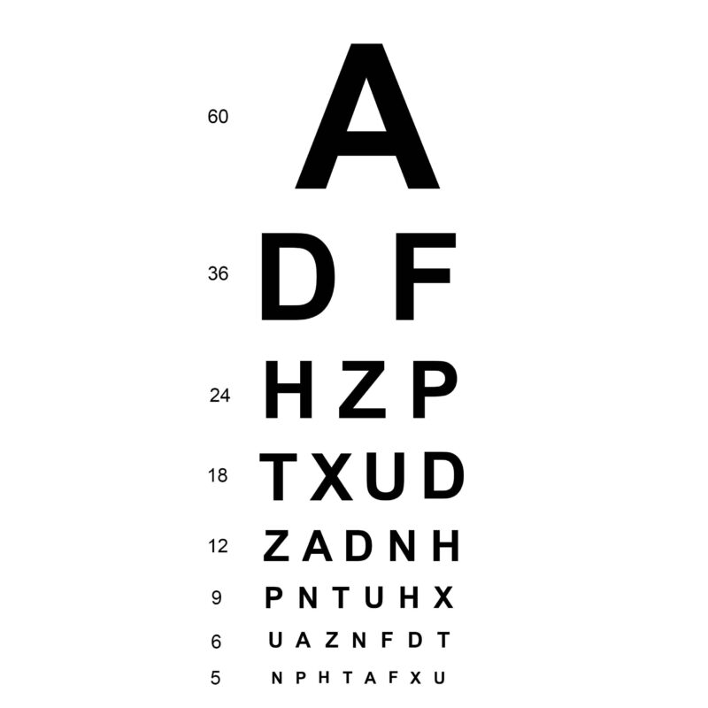 Tabella ottotipica per il test della vista, simbolo della visita oculistica