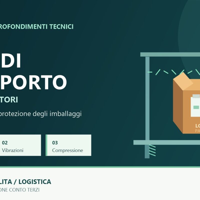 Schema di prova di trasporto: un cartone di integratori su una piattaforma vibrante con indicazione di caduta, vibrazioni e compressione